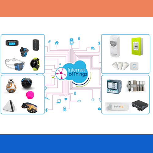 STM32 Application